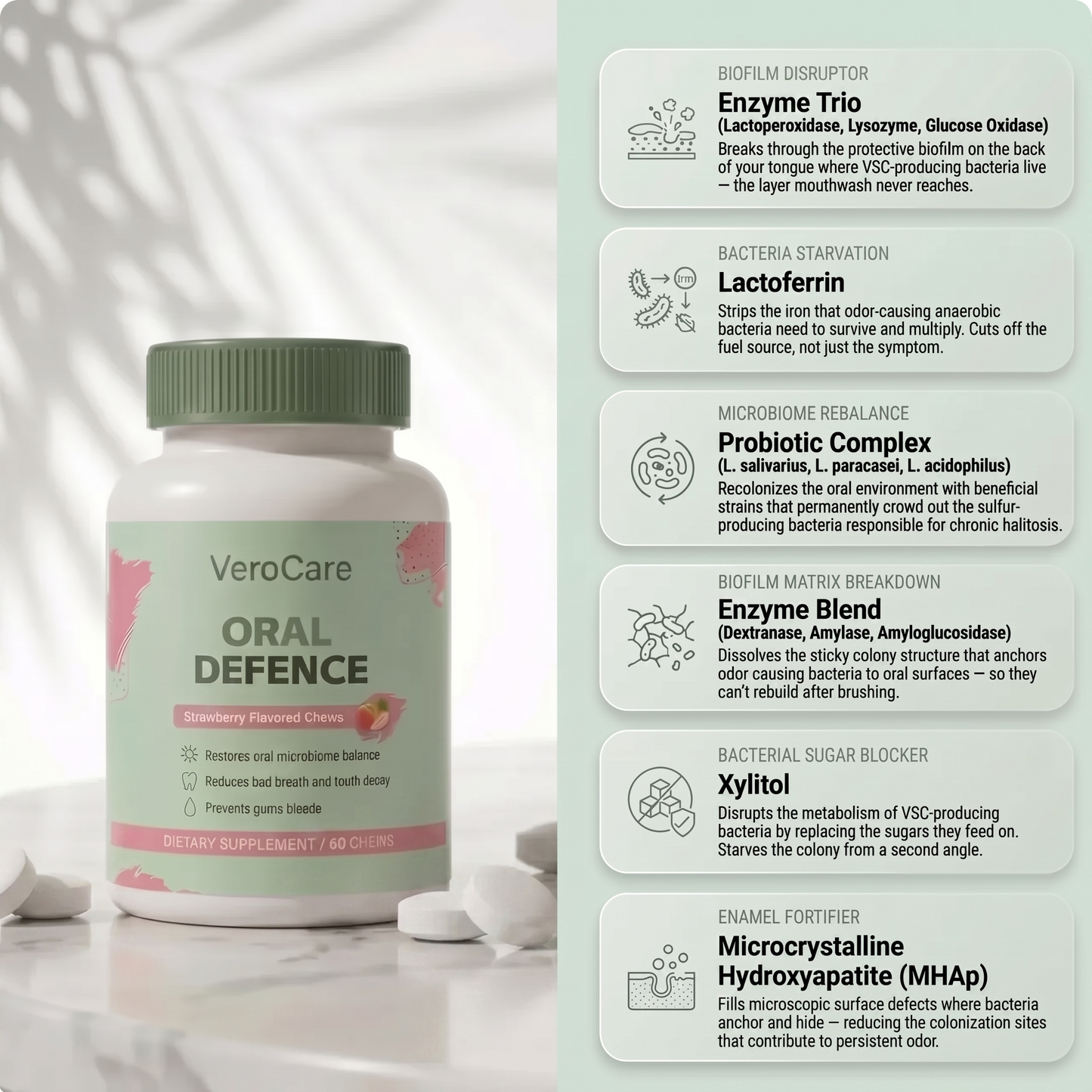 VeroCare™ Oral Defense
