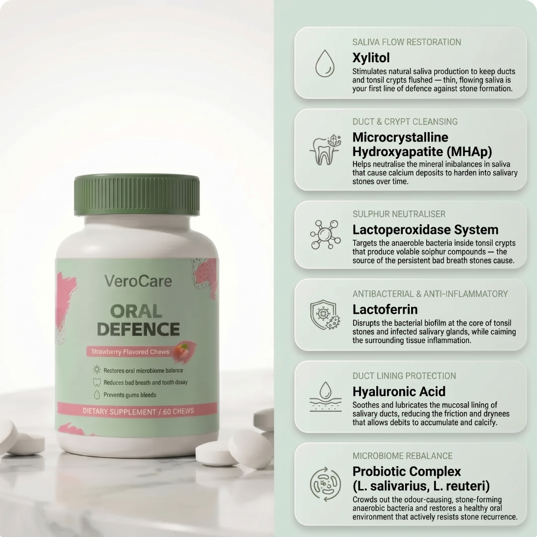 VeroCare™ Oral Defence Lozenges for Tonsil & Salivary Stones