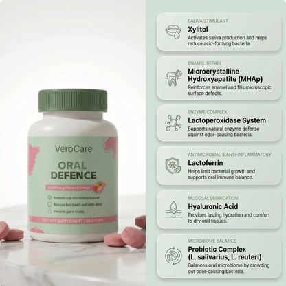 VeroCare™ Oral Defence Lozenges for Dry Mouth