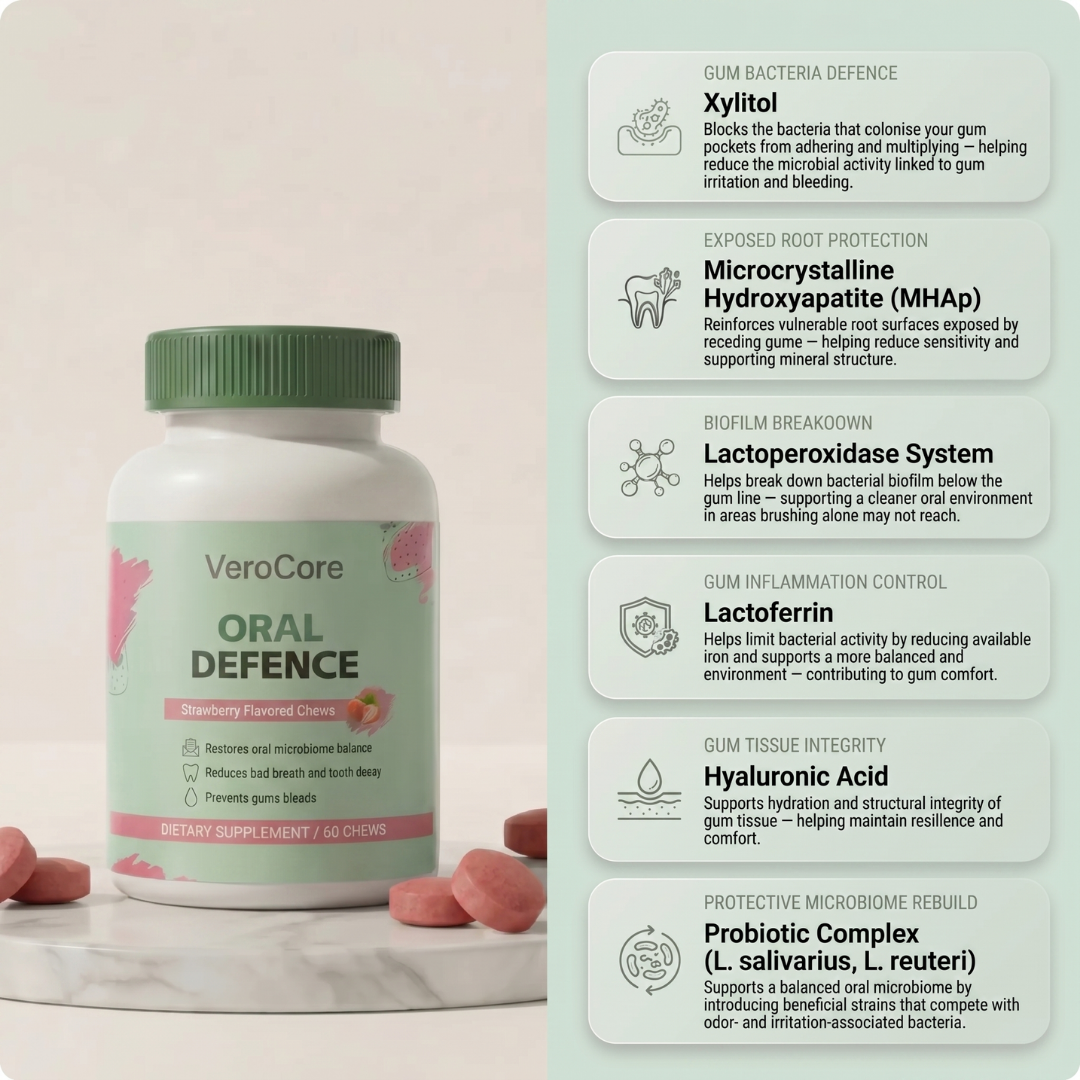VeroCore™ Oral Defence Supplements for Gums Receding