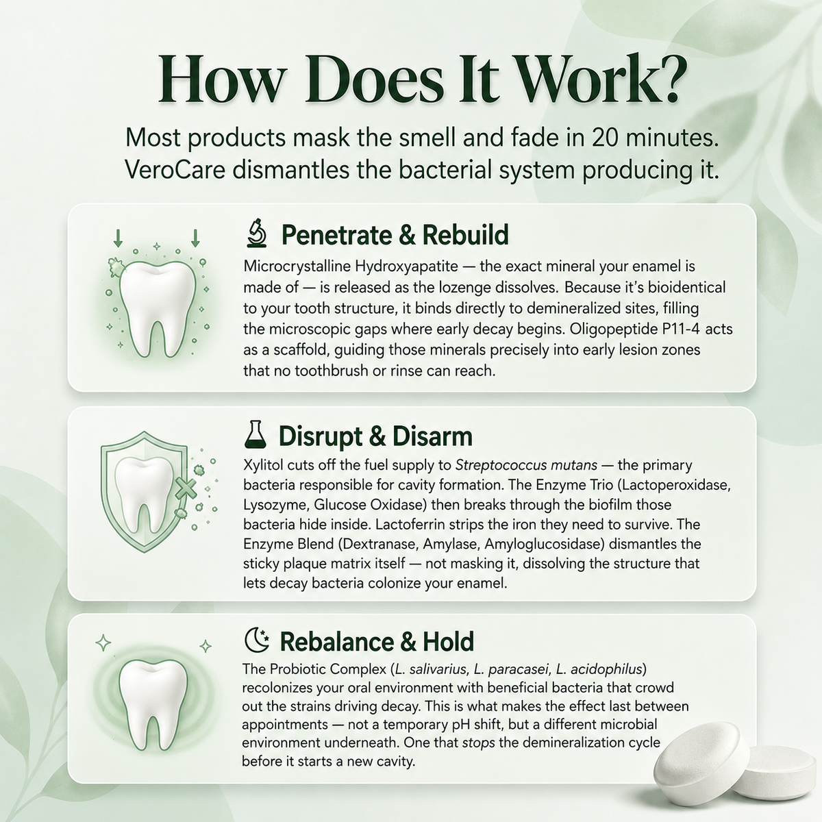 VeroCare™ Remineralize+