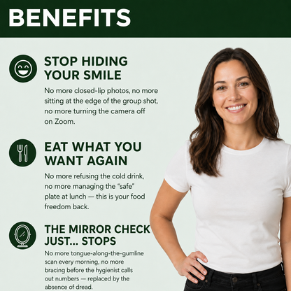 VeroCare™ Oral Defense for Gums