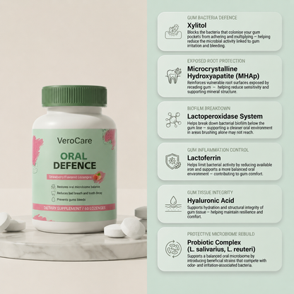 VeroCare™ Oral Defense for Gums