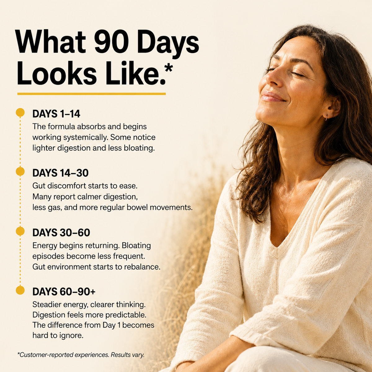 Oregen™ Daily Gut & Immune Defense