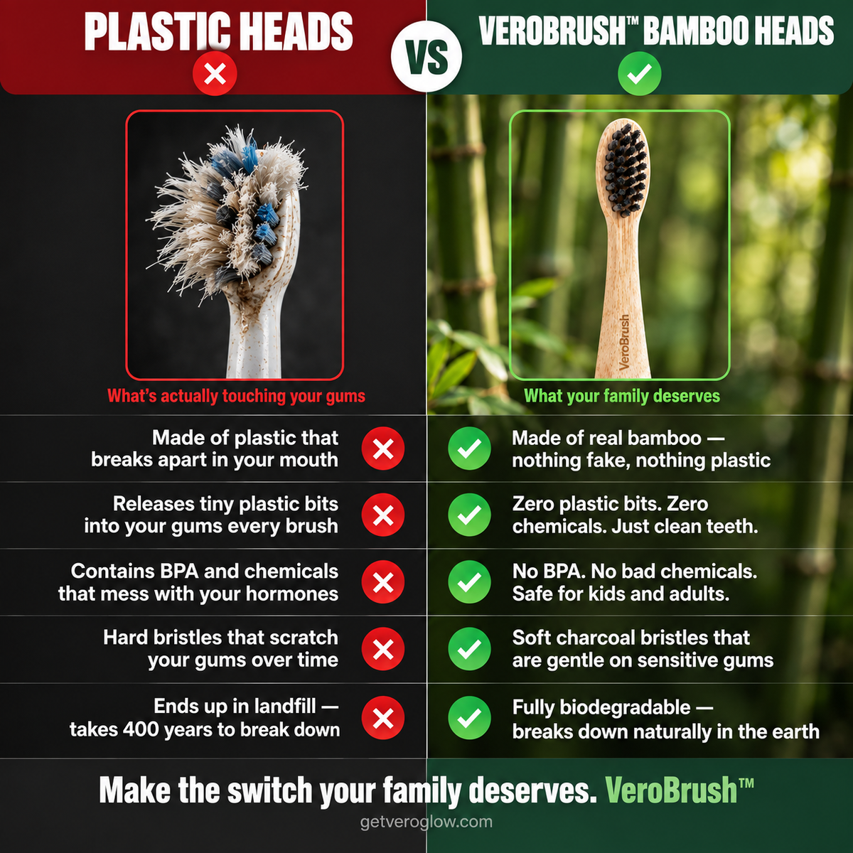 VeroBrush™ Bamboo Heads