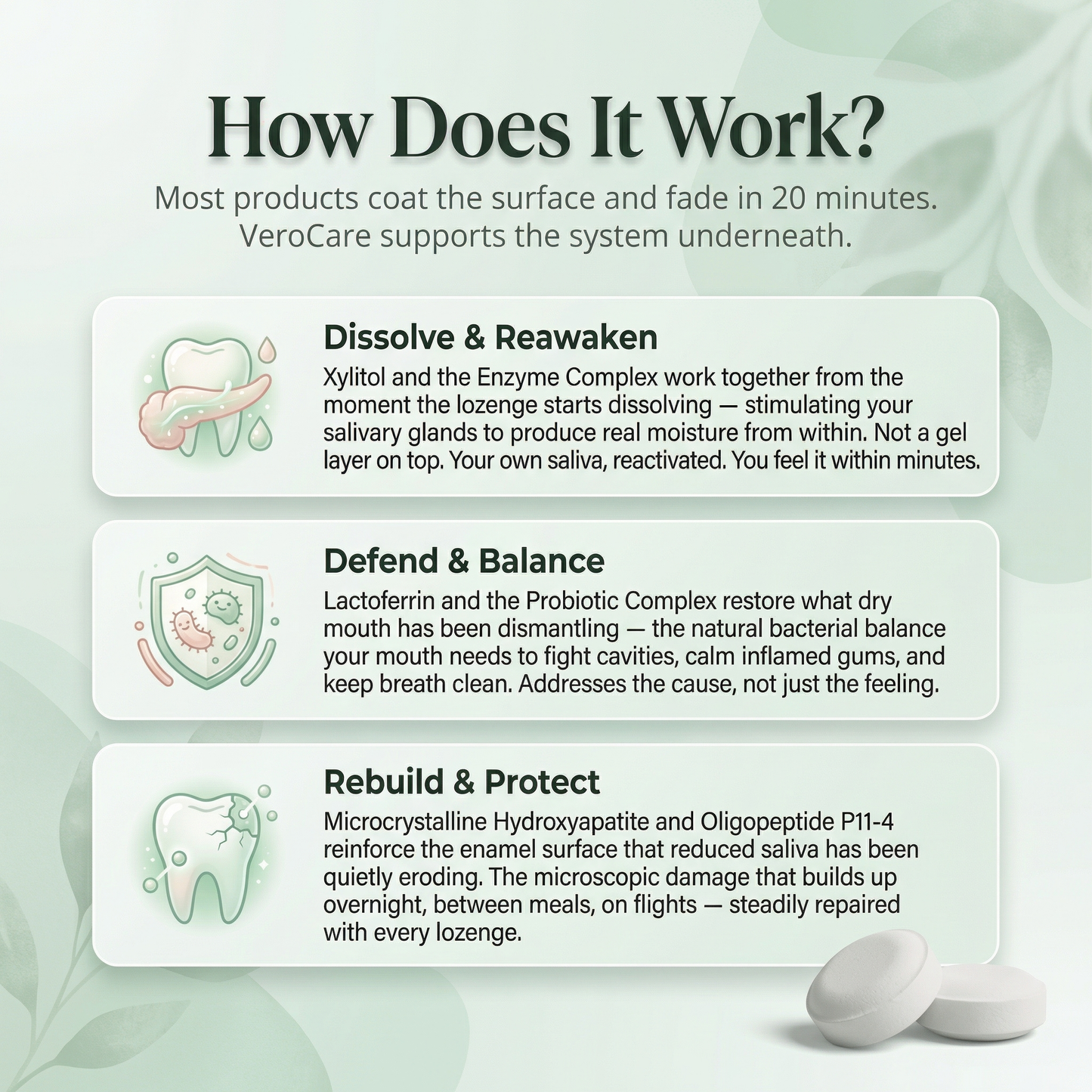 VeroCare™ Oral Defence Lozenges for Dry Mouth