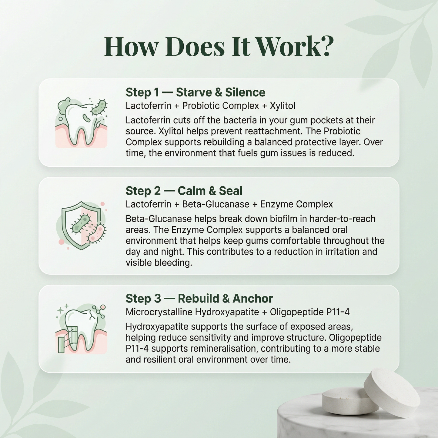 VeroCore™ Oral Defence Supplements for Gums Receding