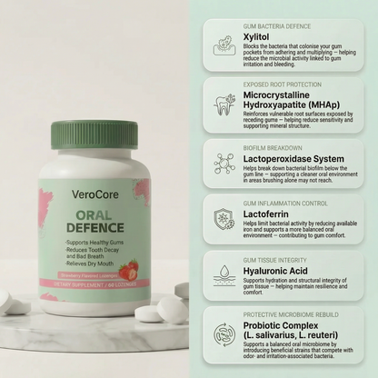 VeroCore™ Oral Defence Supplements for Gums Receding