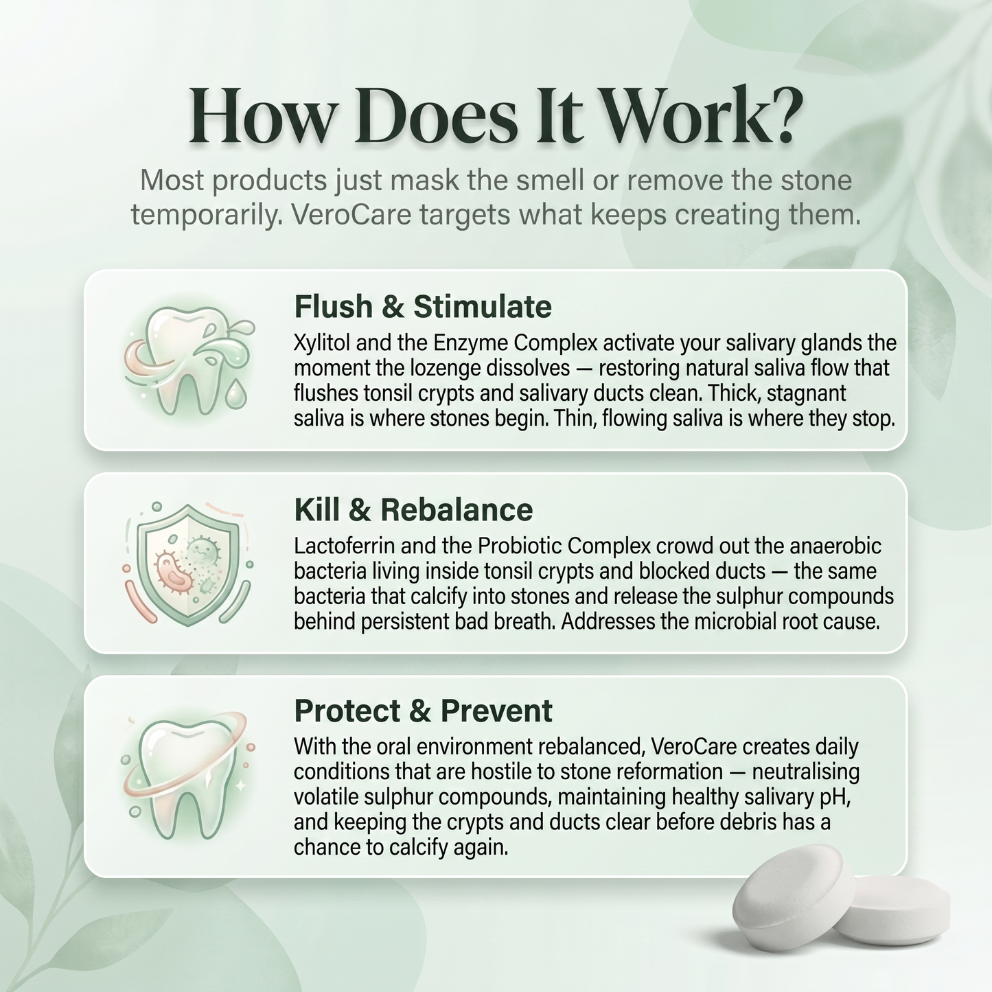 VeroCare™ Oral Defence Lozenges for Tonsil & Salivary Stones