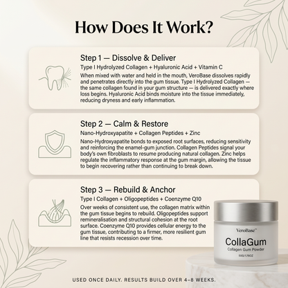 VeroBase Collagen Gum Powder