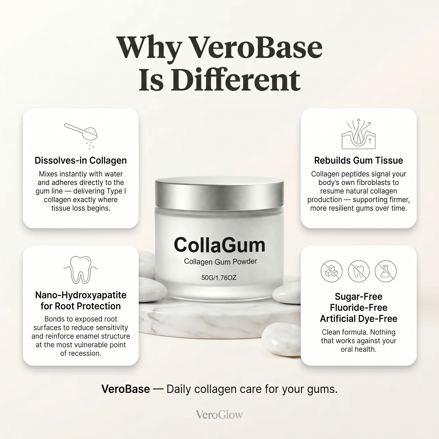 VeroBase Collagen Gum Powder