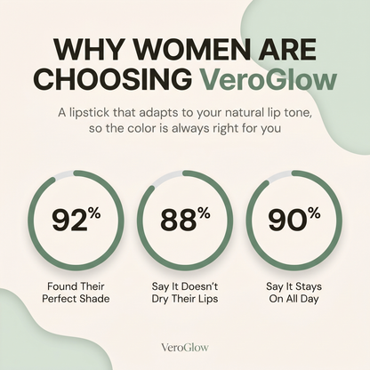 VeroGlow Signature Lipstick for Dry Lips
